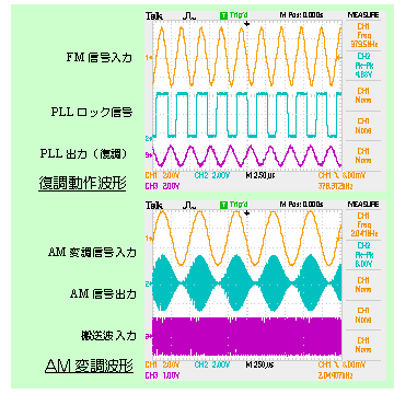 dl